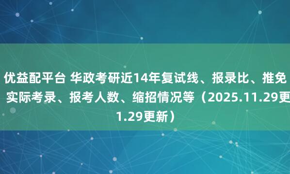 优益配平台 华政考研近14年复试线、报录比、推免额、实际考录、报考人数、缩招情况等（2025.11.29更新）