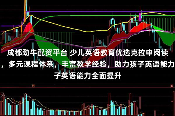 成都劲牛配资平台 少儿英语教育优选克拉申阅读表演教育，多元课程体系，丰富教学经验，助力孩子英语能力全面提升